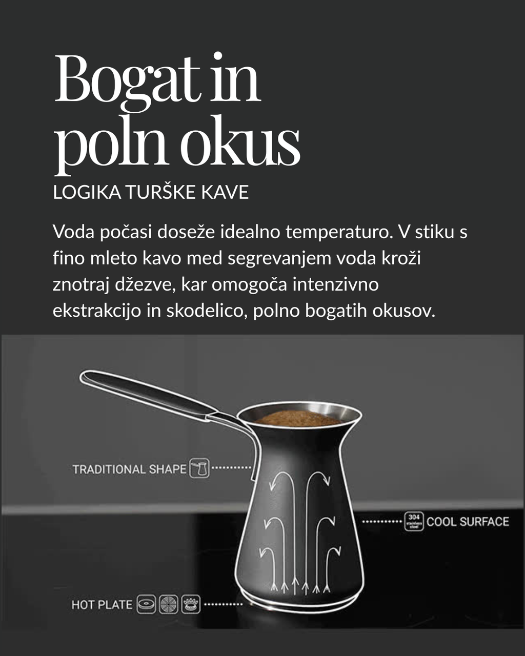 Začetni paket za turško kavo
