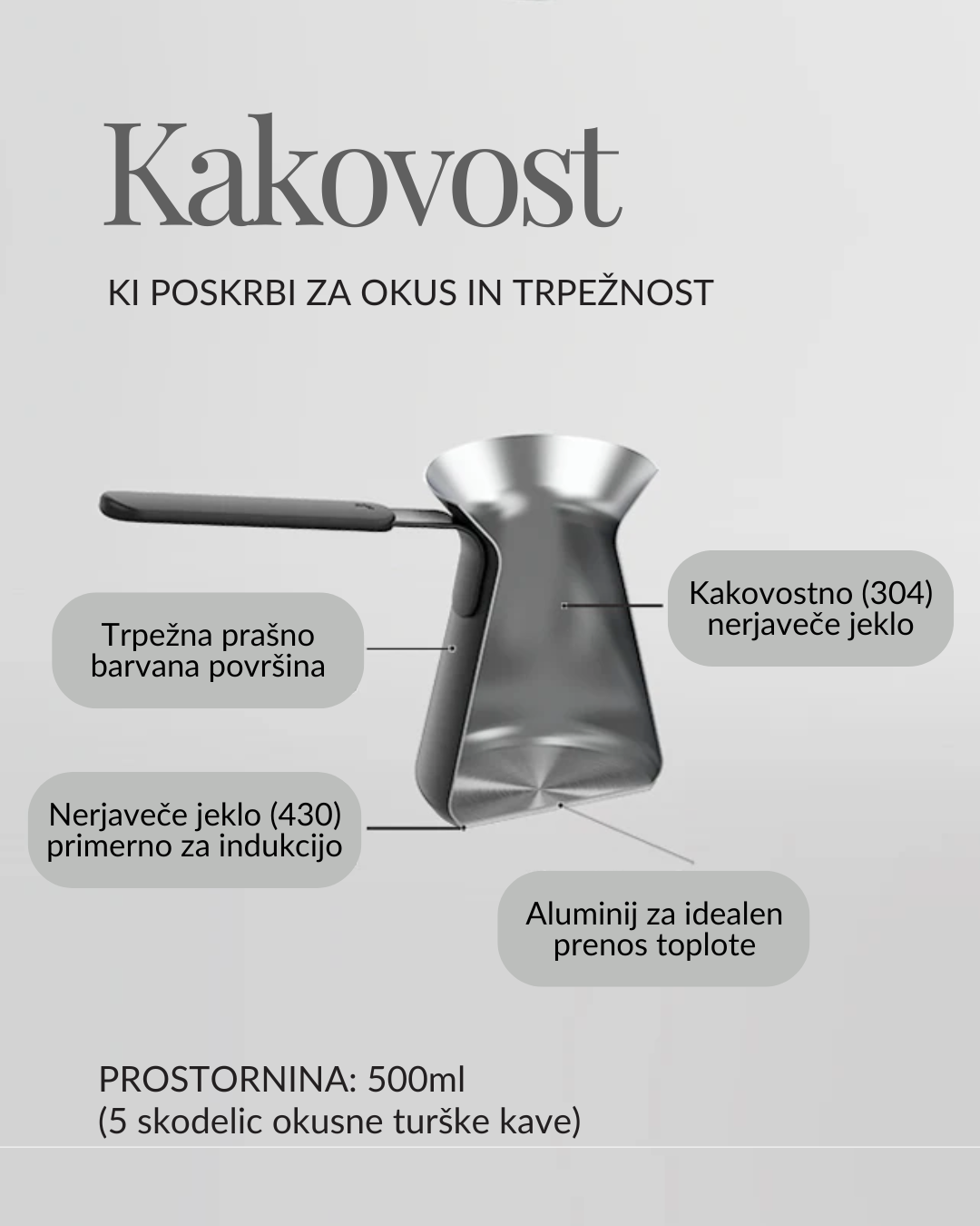 Začetni paket za turško kavo